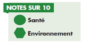 Ça peut gratouiller…