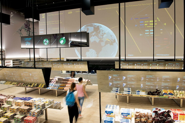 Supermarché du futur
